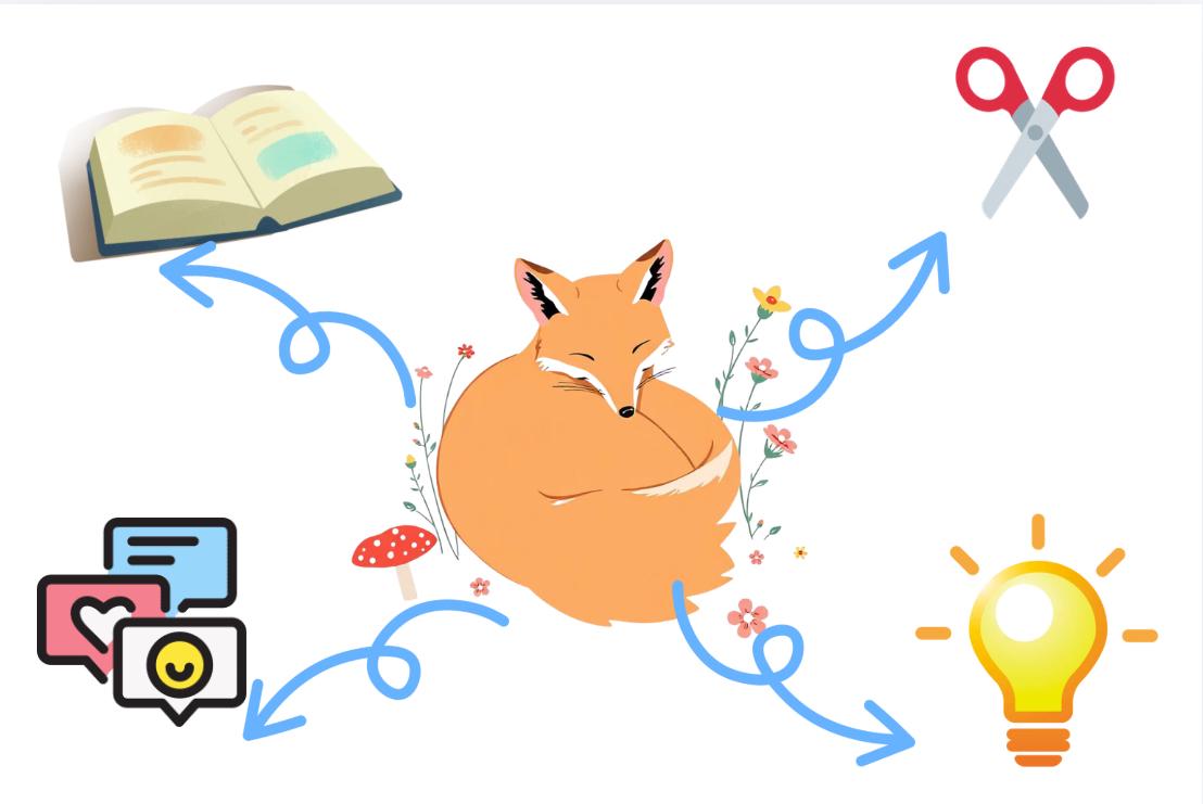 AI line art creations used for many creative projects